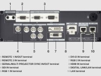 PTRZ120_inputs