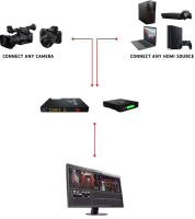 birddog_system_01